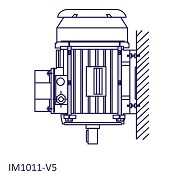 V5 Foot Mounted Motor Code & Position